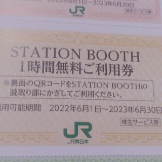 ジェイアール(JR)のＪＲ東日本株主優待券のステーションブース1時間無料券60枚4800円(その他)