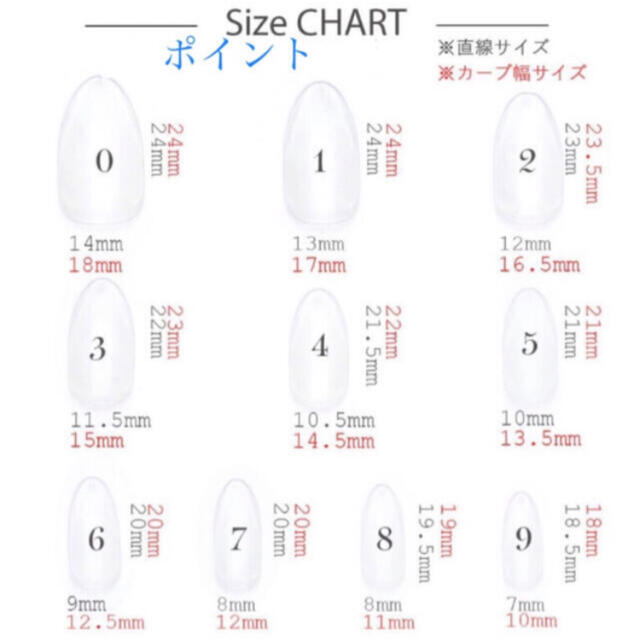 ネイルチップ リングネイル・チェリーレッド【10本・1回分接着テープ付】 コスメ/美容のネイル(つけ爪/ネイルチップ)の商品写真