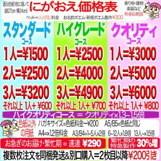 本物の りぃ✩.*˚デジタル似顔絵オーダー アート/写真 - www.tsp.org.pl
