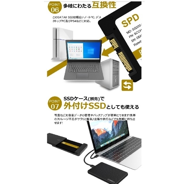 【新品未開封】2.5インチ内蔵SSD 1TB SQ300