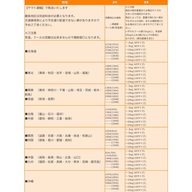 島根県産　真空パック　冷凍　しじみ　1kg   砂抜き済み 食品/飲料/酒の食品(魚介)の商品写真