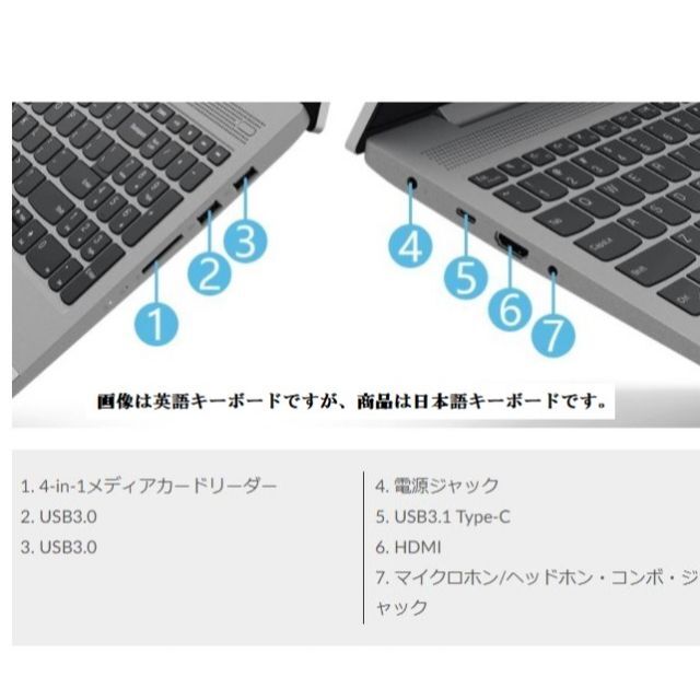 新品  Lenovo IdeaPad Slim550 Ryzen5 5500U