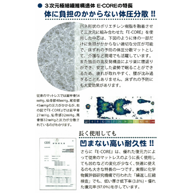 ードヒータ 組み合わせ治療器(温熱・電位治療器) ドルミータ として