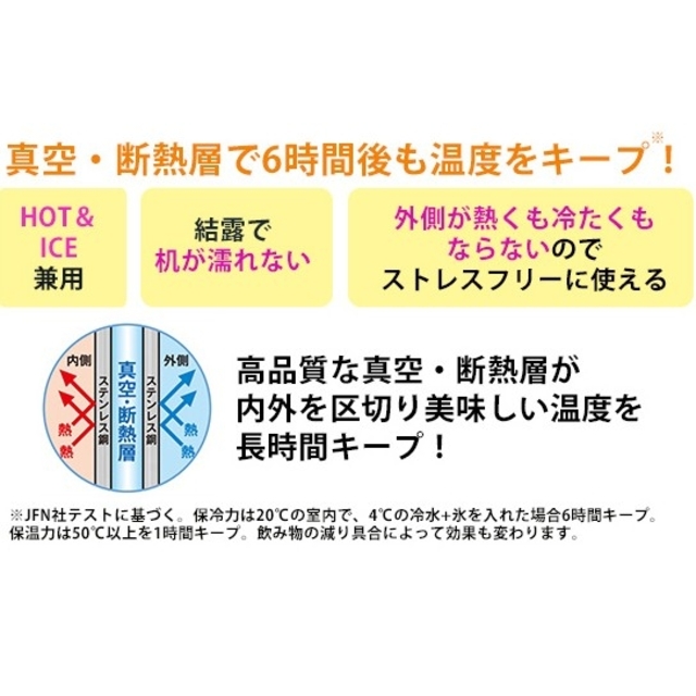 宝島社(タカラジマシャ)の【新品】イニックコーヒー／タンブラー＊クリーム／ファミマ＊宝島社／コップ マグ インテリア/住まい/日用品のキッチン/食器(グラス/カップ)の商品写真