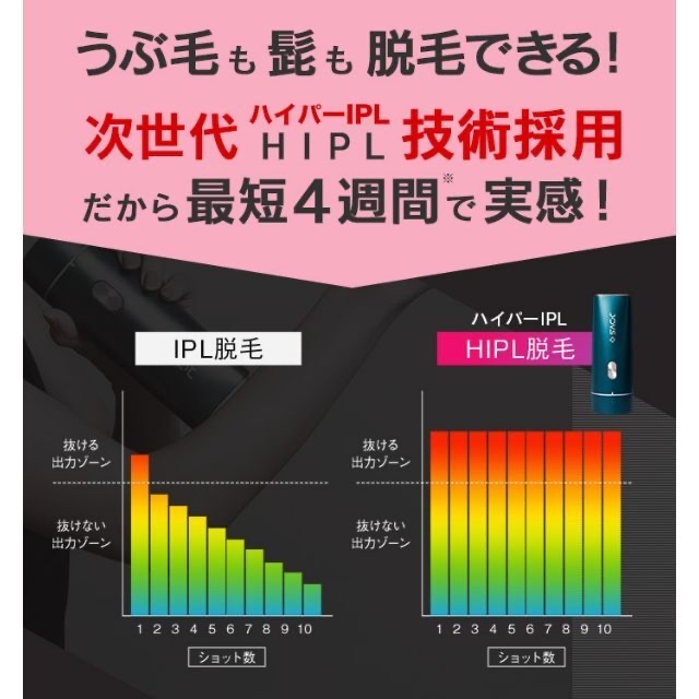 低価高評価 J847 JOVS HIPL 光美容器(エメラルドグリーン) ジョブズ
