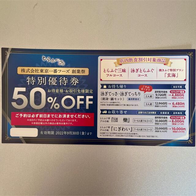 とらふぐ亭創業祭特別優待券50%OFF チケットの優待券/割引券(レストラン/食事券)の商品写真