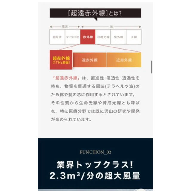 KINUJO PRO   新品未開封46200円発売日