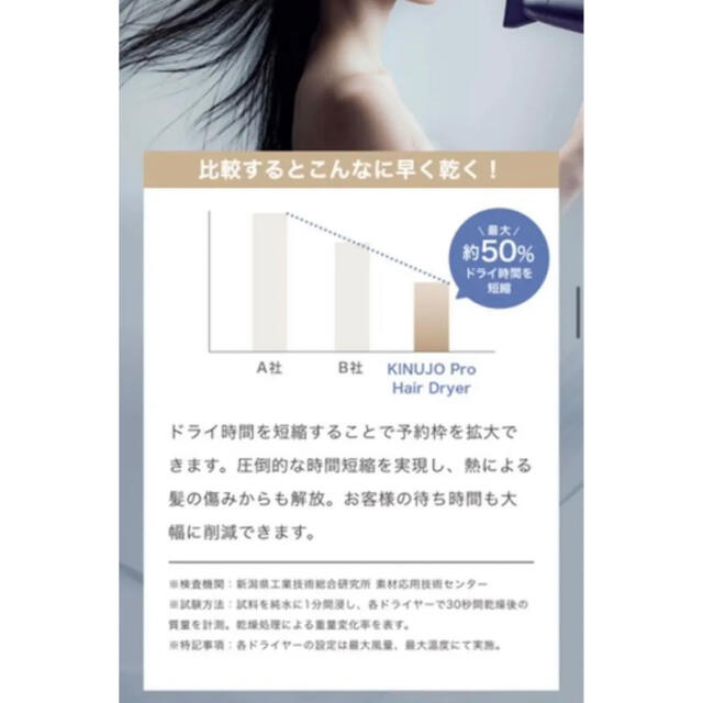 KINUJO PRO   新品未開封46200円発売日