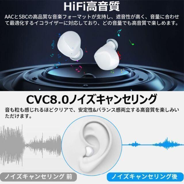 【高音質 防水 36時間再生 マイク】 Bluetoothイヤホン ワイヤレス