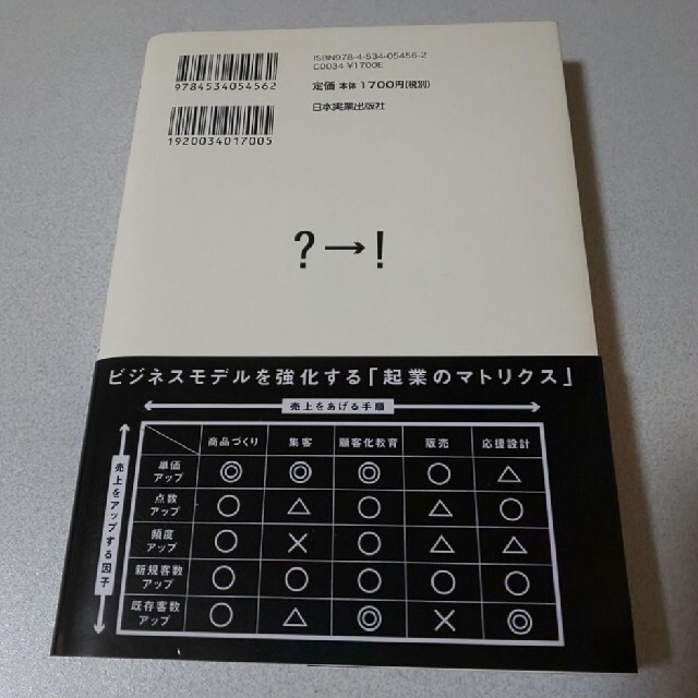 「起業のマトリクス」         小川 晋平 エンタメ/ホビーの本(ビジネス/経済)の商品写真