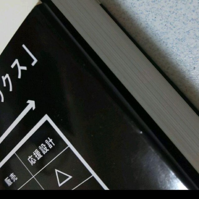 「起業のマトリクス」         小川 晋平 エンタメ/ホビーの本(ビジネス/経済)の商品写真