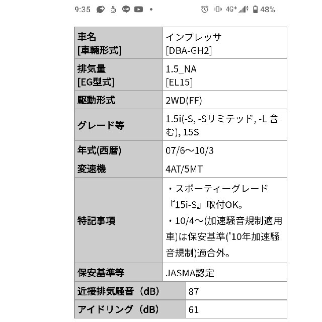 スバル(スバル)の柿本改　Regu＆06R  インプレッサGH2 自動車/バイクの自動車(車種別パーツ)の商品写真