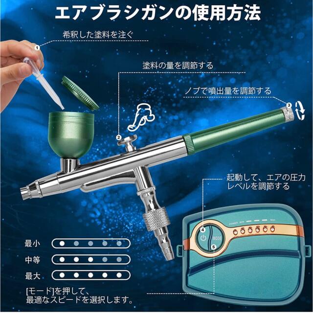 エアブラシ ミニコンプレッサー セット三段階圧力調節 プラモデル 塗装