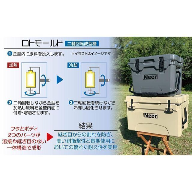 Neer グレイシャーズクーラーボックス 40QT 37.8L タン