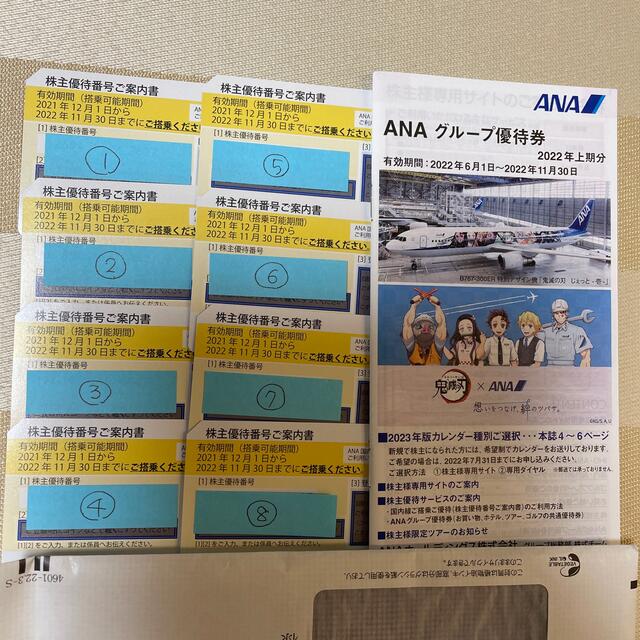 ana 株主優待8枚　全日空チケット