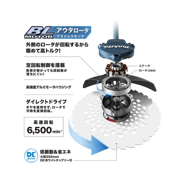 Makita(マキタ)のマキタ充電式草刈機 36V 6Ah バッテリ2本・充電器付 MUR368UDG2 スポーツ/アウトドアの自転車(工具/メンテナンス)の商品写真