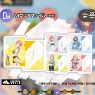 コウダンシャ(講談社)の五等分の花嫁　MOLLY.ONLINEスクラッチ　Ｄ賞(キャラクターグッズ)