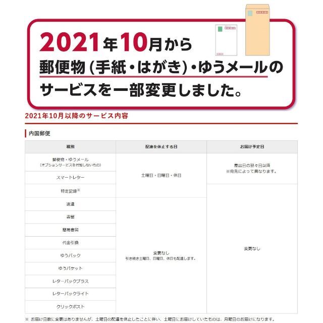 6）玉貸し機能付きCRアダプターVer1.04 全機種対応品の通販 by