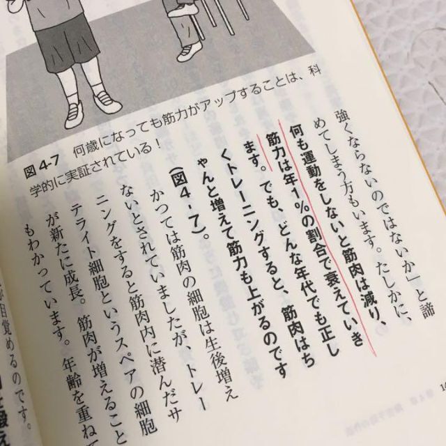 3冊セットランニング マラソン トレーニングメソッド 痩せる引き締め 体幹 エンタメ/ホビーの本(趣味/スポーツ/実用)の商品写真