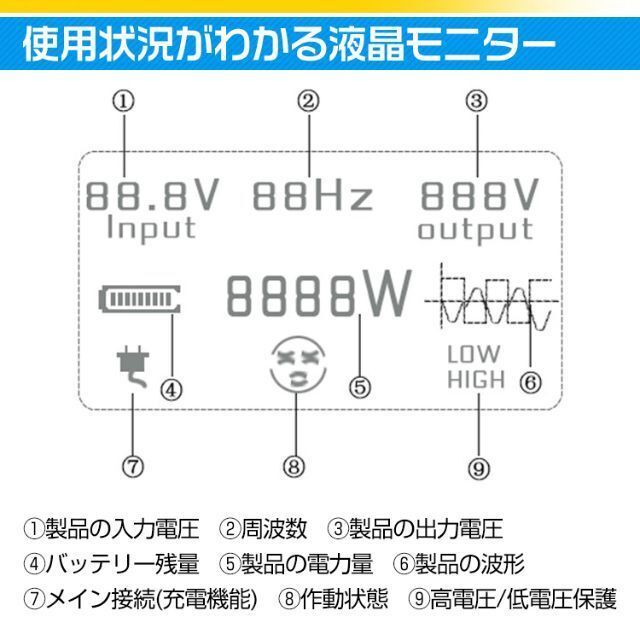 インバーター 2000W 正弦波 12V 24V リモコン付き ee220 自動車/バイクの自動車(その他)の商品写真