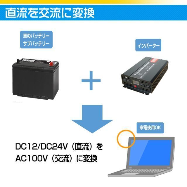 インバーター 2000W 正弦波 12V 24V リモコン付き ee220 自動車/バイクの自動車(その他)の商品写真