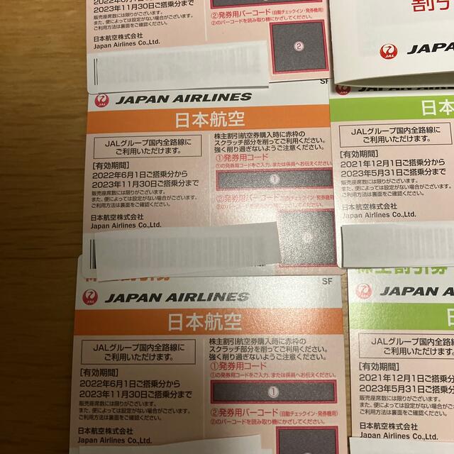 JAL日本航空　株主優待優待券/割引券