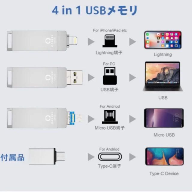 【新品・未使用】USBメモリ iPhone 128GB 2