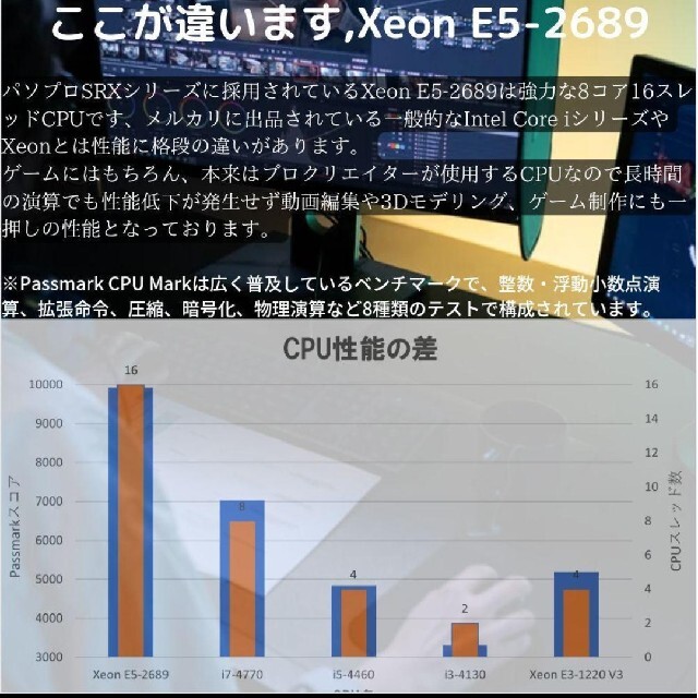 【パソプロ】新品 ハイエンド ゲーミングPC SRRX 虹色 RX6600XT