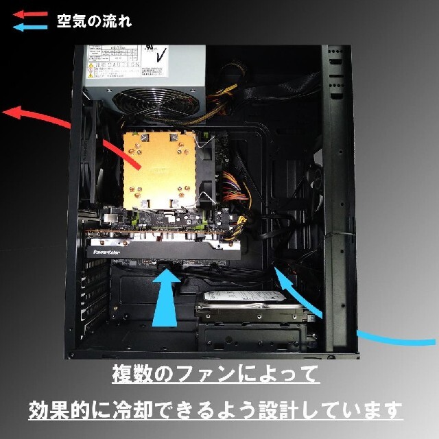 【パソプロ】新品 ハイエンド ゲーミングPC SRRX M.2 RX6600XT