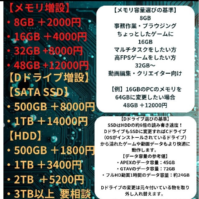 【パソプロ】新品 ハイエンド ゲーミングPC SRRX M.2 RX6600XT