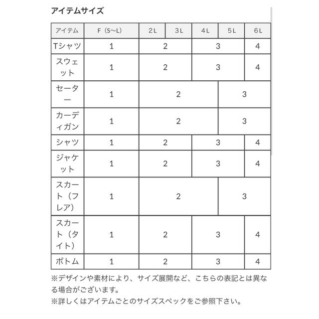 PUNYUS(プニュズ)のPUNYUS  デコルテブラウス レディースのトップス(シャツ/ブラウス(長袖/七分))の商品写真