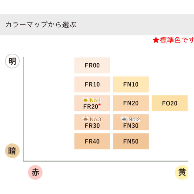 COVERMARK(カバーマーク)のカバーマーク　フローレスフィットFN10 リフィル　ファンデーション コスメ/美容のベースメイク/化粧品(ファンデーション)の商品写真