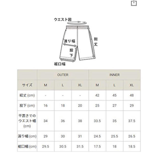 Champion(チャンピオン)の【定価6,900円】チャンピオン メンズ ハーフパンツsalty様専用 スポーツ/アウトドアのトレーニング/エクササイズ(その他)の商品写真