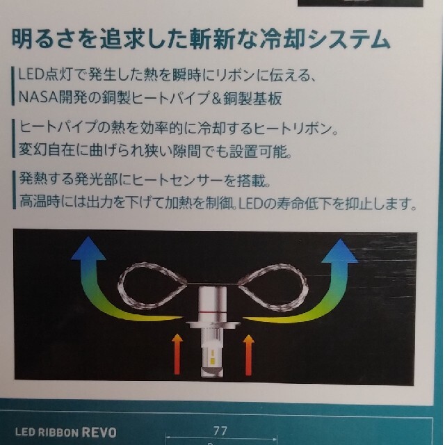 専用品！！LED RIBBON REVO H4 LED ヘッドライトバルブキットバイク