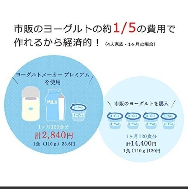 アイリスオーヤマ(アイリスオーヤマ)のヨーグルトメーカー スマホ/家電/カメラの調理家電(調理機器)の商品写真