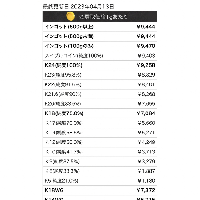 k18 スター　トップ レディースのアクセサリー(ネックレス)の商品写真