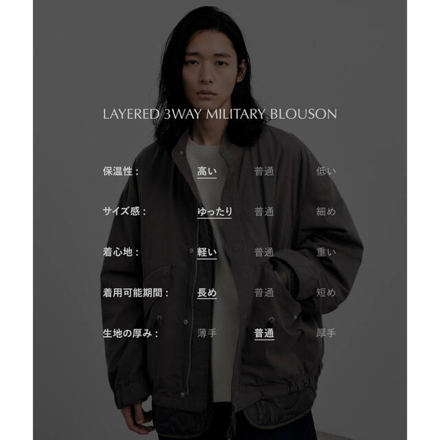 【WYM LIDNM】LAYERED 3WAY MILITARY BLOUSON