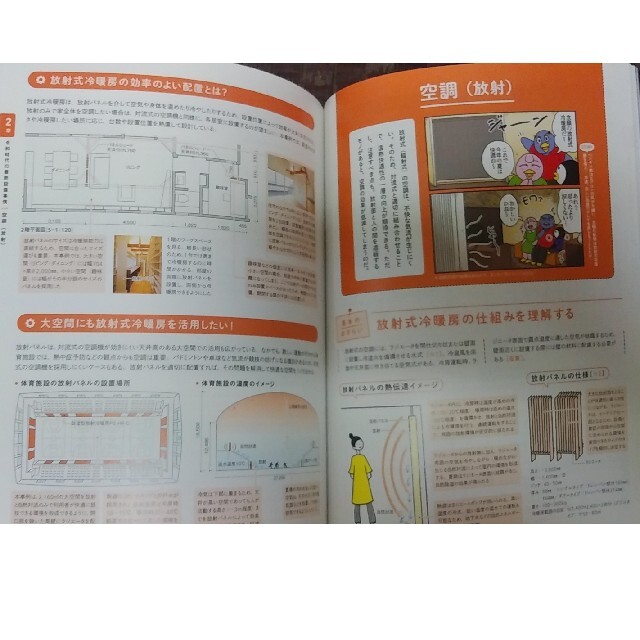 建築知識 2021年10月号「新しい生活様式に対応！  設備の新常識」 エンタメ/ホビーの雑誌(専門誌)の商品写真