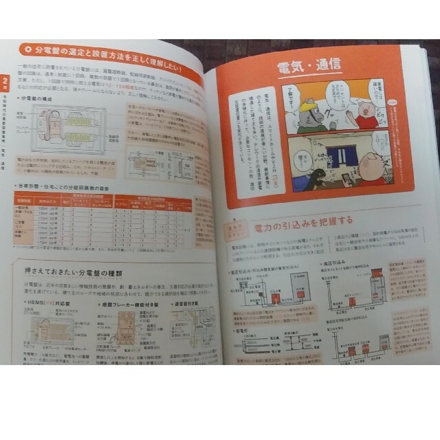 建築知識 2021年10月号「新しい生活様式に対応！  設備の新常識」 エンタメ/ホビーの雑誌(専門誌)の商品写真