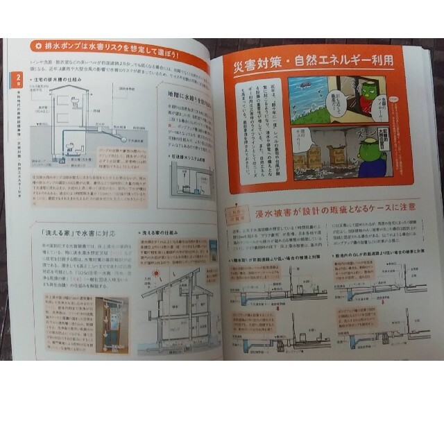 建築知識 2021年10月号「新しい生活様式に対応！  設備の新常識」 エンタメ/ホビーの雑誌(専門誌)の商品写真