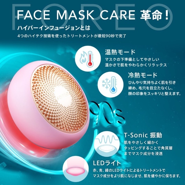 セレブたちのシークレット フェイシャルビューティースパ FOREO UFOTM