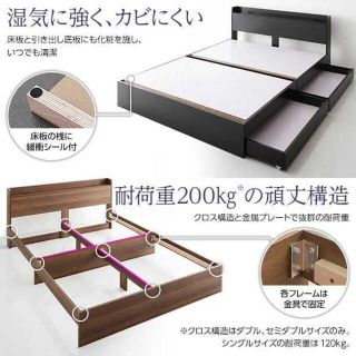 シングルベッド シンプルモダン ブラウン ボンネルコイルマットレス ...