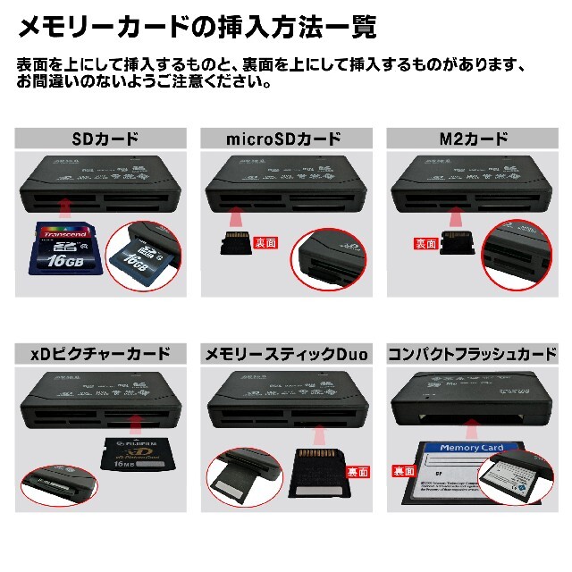 USB2.0 メモリーカードリーダー │ xDピクチャーカード xDカード 09の通販 by 市郎's shop｜ラクマ