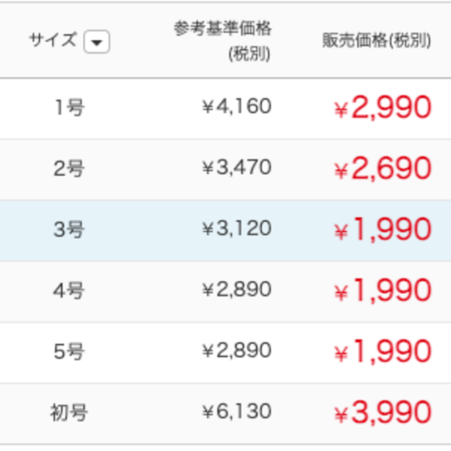 コクヨ(コクヨ)の【未使用】コクヨ　IS-203　エンドレススタンプ　英字3号　明朝体 インテリア/住まい/日用品の文房具(印鑑/スタンプ/朱肉)の商品写真