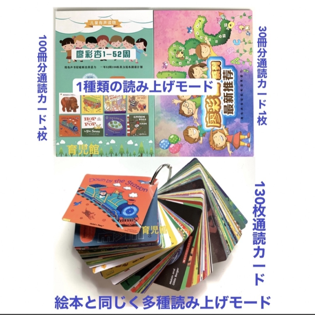 Liao英語有声絵本シリーズ全130冊 人気絵本おまけマイヤペン対応