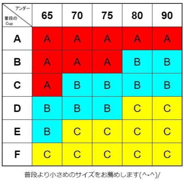 専用です！ レディースの下着/アンダーウェア(ヌーブラ)の商品写真