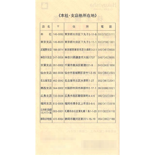 白洋舎 株主優待無料券(10枚)有効期限2022.10.31 クリーニング無料券の