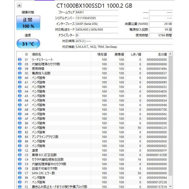 Crucial 内蔵SSD 1TB (1000GB) 2.5インチ 7日間保証 2