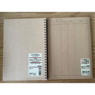 ムジルシリョウヒン(MUJI (無印良品))の無印良品　MUJI デスクノート・スケジュール　家計簿　2冊セット(ノート/メモ帳/ふせん)