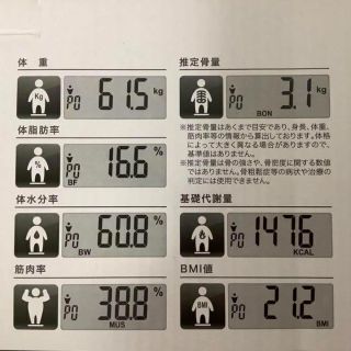 【新品】体重計 デジタル表示 体脂肪 体重体組成計 ホワイト 白